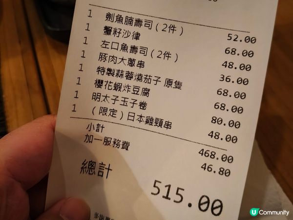 尖沙咀隱世日本料理小店 🥢鳥炎屋 🥢