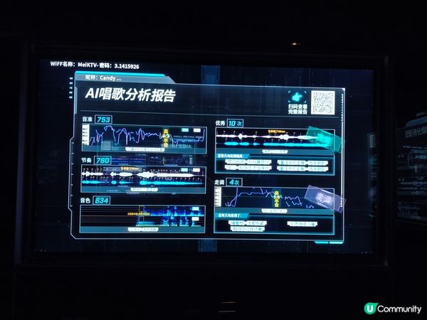 深圳后海站🎤🎶 夜探魅：驚喜音樂小確幸！