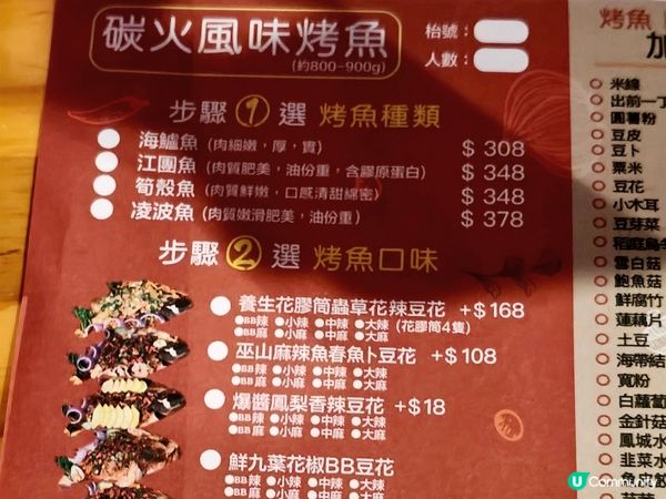 今個月終於夾到飯局！尖咀小魚兒開餐🤤