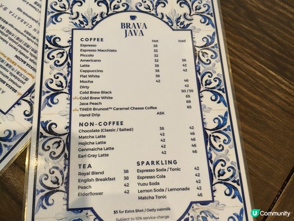 Brava Java豐盛早午餐與暖心咖啡 ☀️