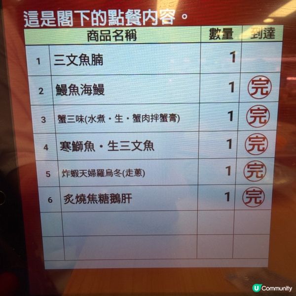 黃埔時尚坊壽司郎這餐海鮮盛宴超滿足！