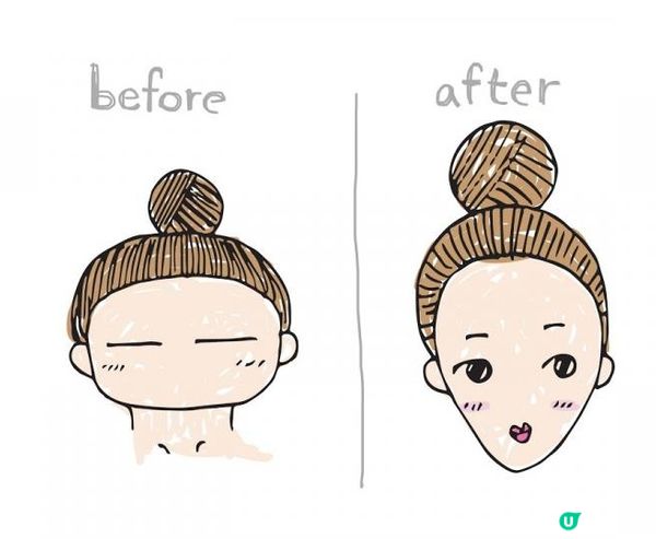 我的收雙下巴之旅！Hifu treatment瘦面分享