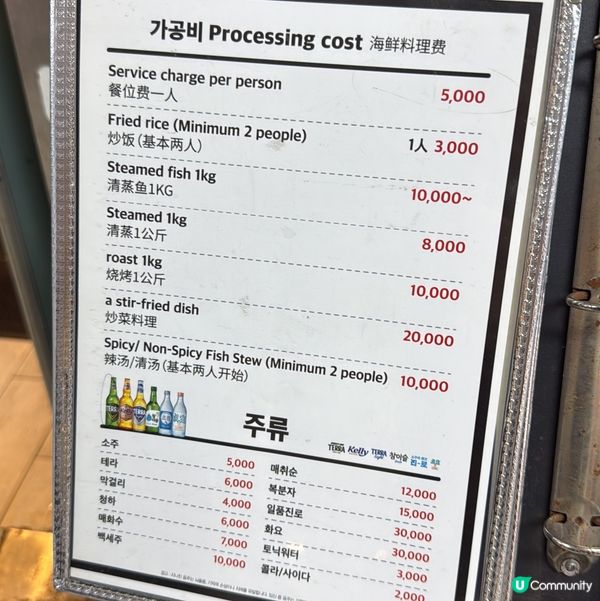 首爾鷺梁津水產市場平食海鮮🥢🥳