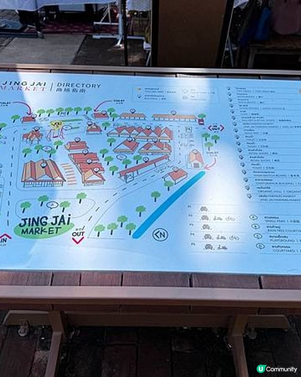 [旅遊]清邁｜泰國手工藝文創推薦 Good goods專賣店 JingJai Market 市集