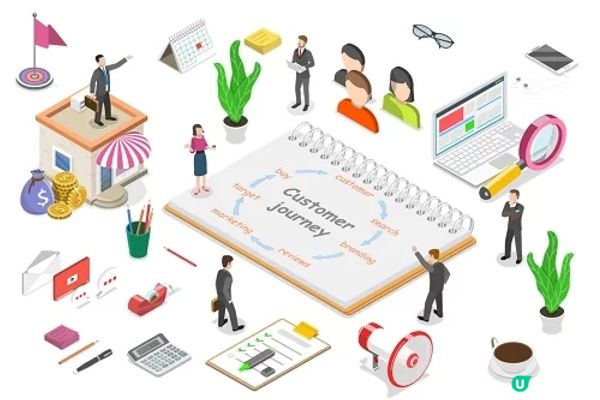 什麼是 Adobe Customer Journey Analytics？用資料解鎖完整客戶旅程視角