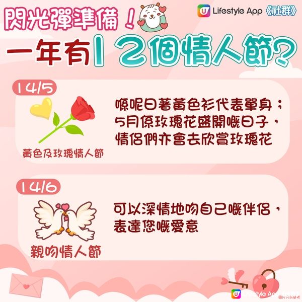 【閃光彈準備】原來一年有12個情人節💖？！