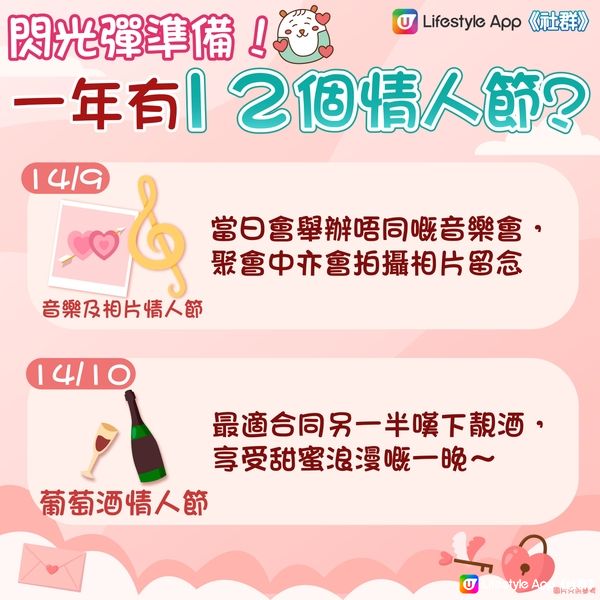 【閃光彈準備】原來一年有12個情人節💖？！