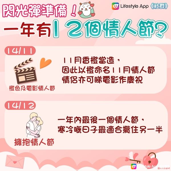 【閃光彈準備】原來一年有12個情人節💖？！