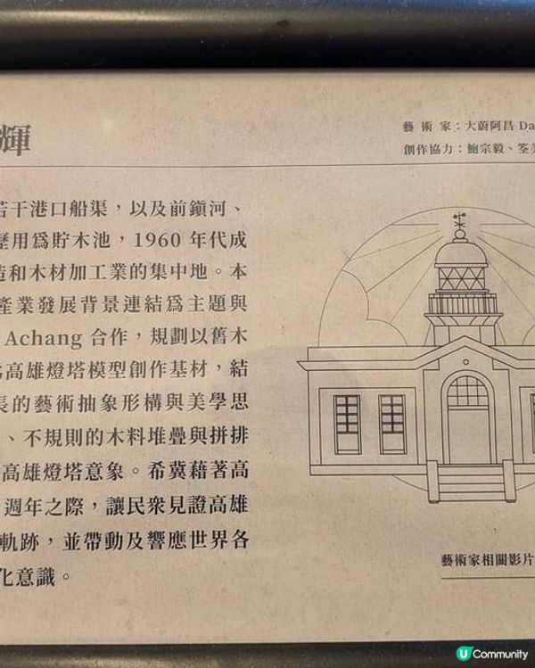 ## 旗津必去！高雄燈塔打卡📸