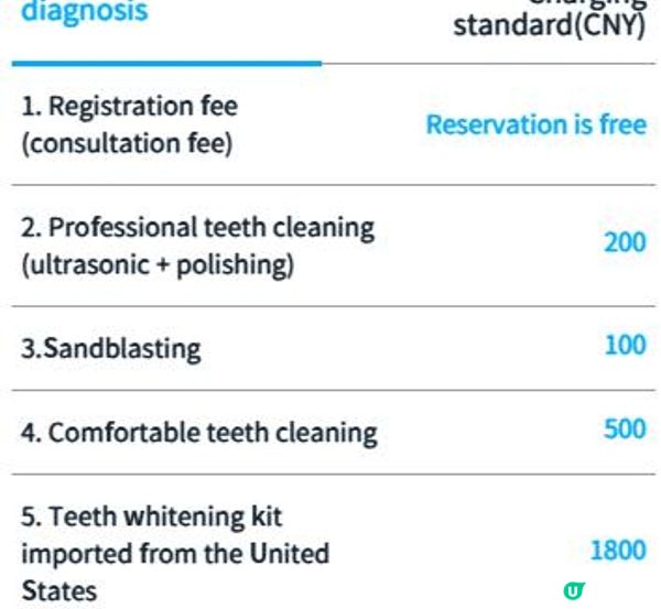 Recommended tooth cleaning in Hong Kong