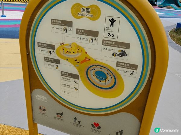 話說十月有日放假，帶左小朋友去啟德新開既公園玩（五行童樂園）...