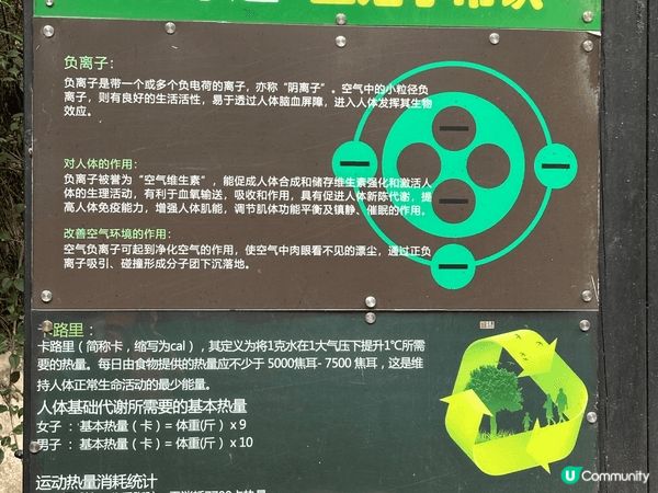 蓮塘口岸地鐵C出口直達東湖公園
