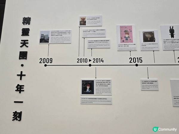 Labubu的現在與未來