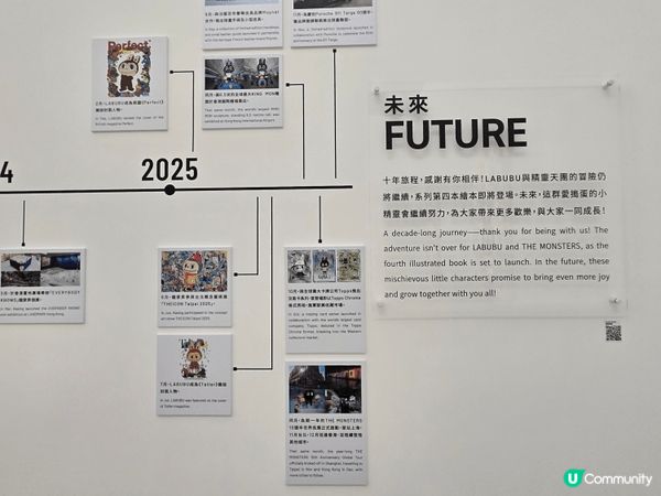 Labubu的現在與未來