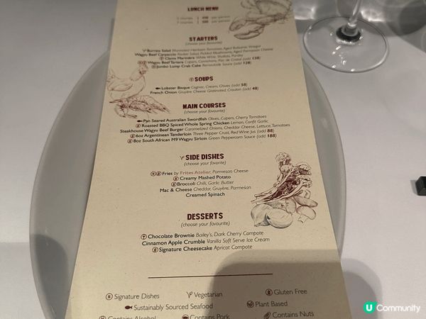 前排朋友生日，同佢去咗灣仔 Grand Hyatt 嘅 St...
