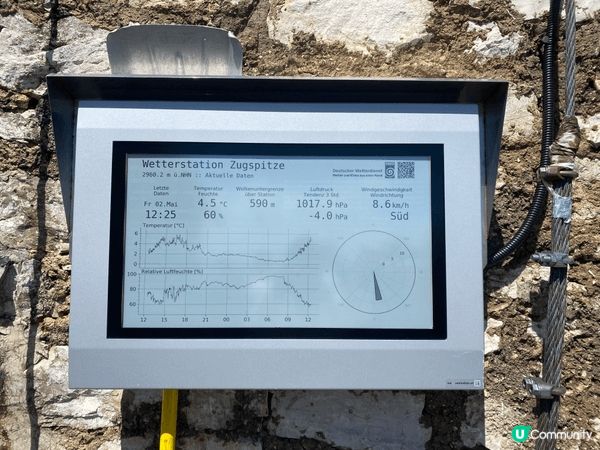 如果有機會到德國慕尼黑，推薦可以登上楚格峰(Zugspitz...