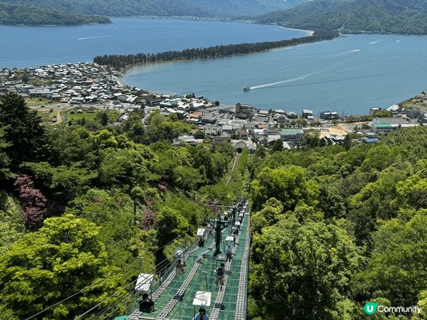 三張圖片都是攝於大阪
