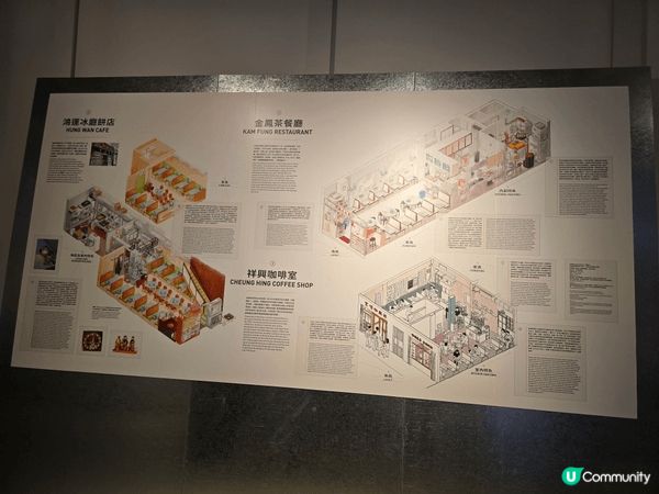 啟德茶餐廳主題新展覽，充滿了茶餐廳文化，讓香港人及遊客可以深...