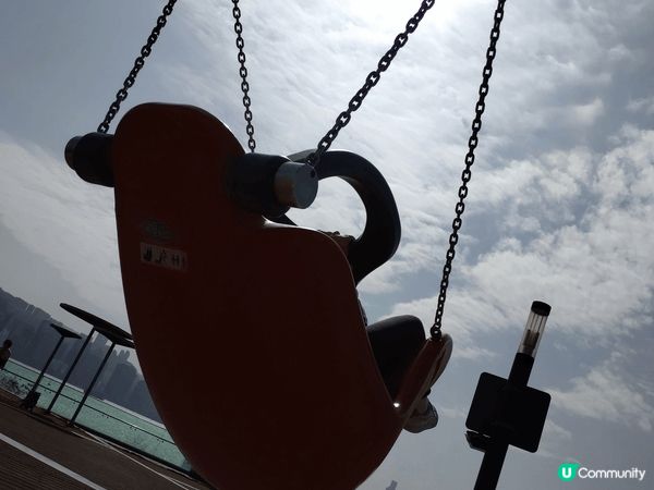 第一張相是參觀深水埗配水庫,雖然人多,盡量避開人流,調整曝光...