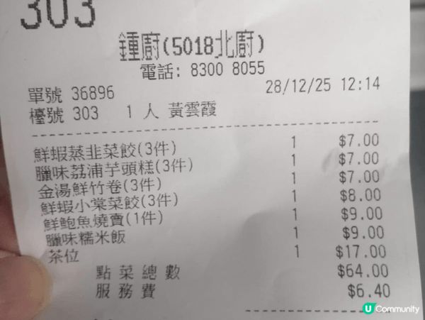 去鐘廚飲茶，$7籠點心，又平又美味，大家一起食飽過肥年#食飽...