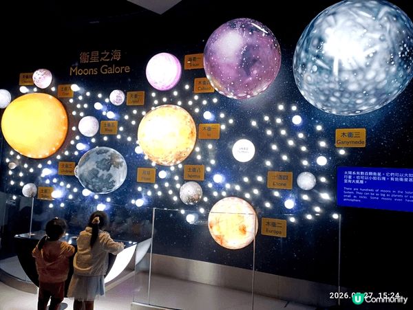 近日天氣又熱、又凍、又落雨...不如去啲室內嘅地方走走...