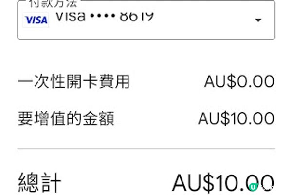 【旅遊澳洲】墨爾本海邊旅遊勝地 - St Kilda