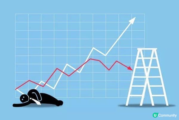 【投資技巧】現貨黃金交易鎖倉後如何解鎖？過程會很複雜嗎？