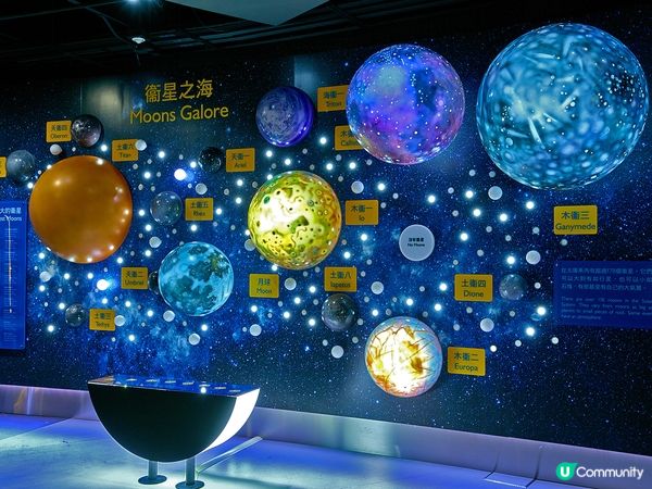 香港博物館推薦！