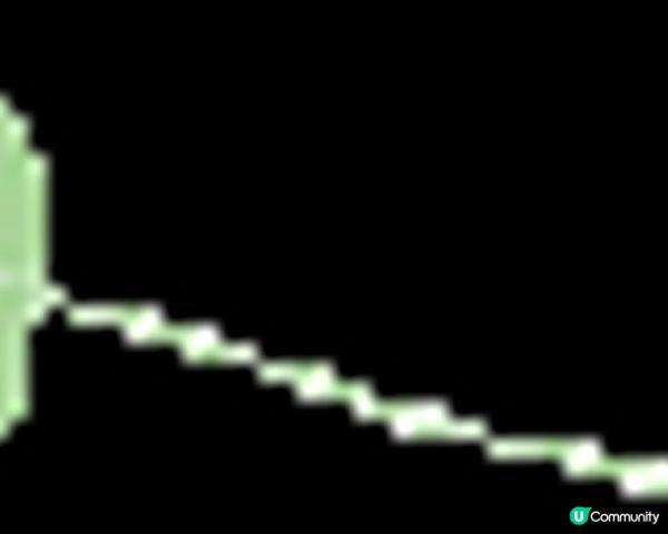 Lancôme Génifique 小黑瓶 ❤ 重拾肌膚透亮感話咁易！！