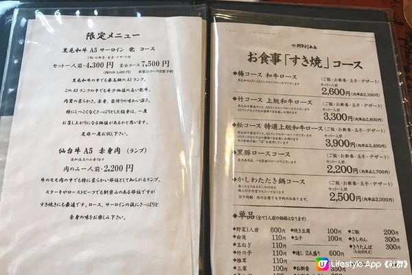 (北海道) 化在嘴中的頂級滋味、米其林也推薦的百年壽喜燒老店 ––阿佐利 本店