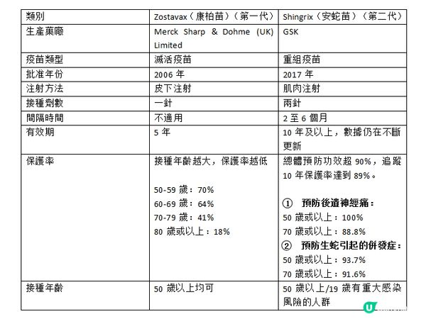 揭秘《蛇針一代二代區別》最新2025對比細節表！
