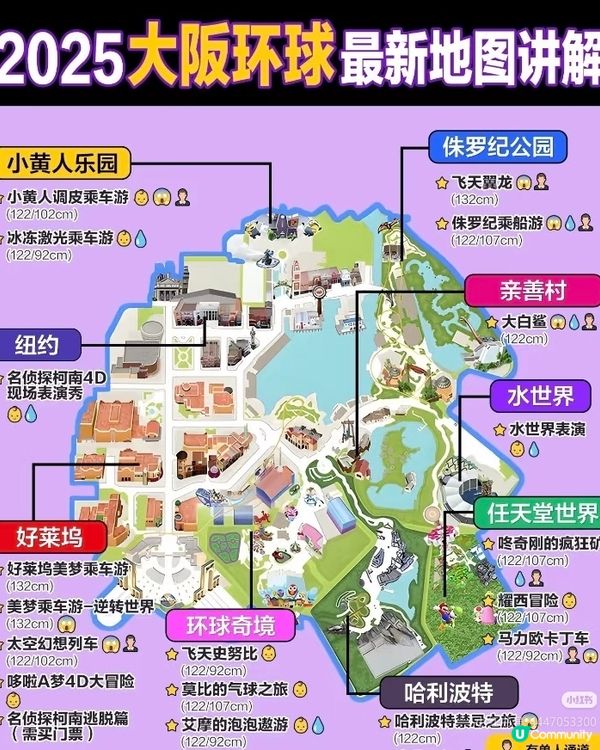 大阪环球影城🎢+近铁百货🛍️ 大阪环球影城🎢+近铁百货