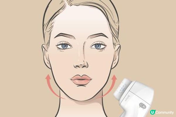 聽人講HIFU打得密，副作用係會打凹塊面？係真咩？