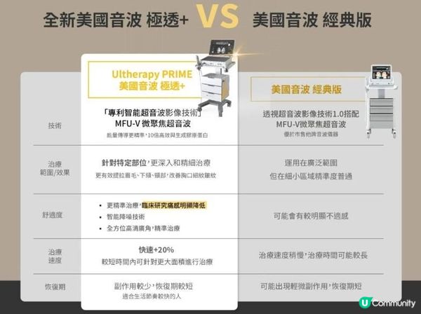 香港多靚女？港女識打扮又係真嘅，尤其係而家醫美當道！