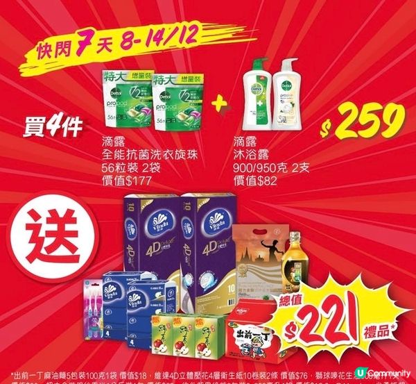 惠康優惠