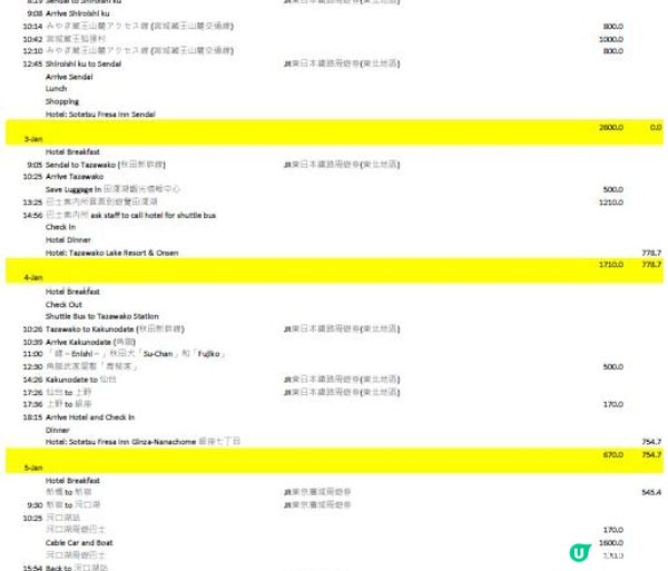 日本東北白色新年之旅 --- 行前準備
