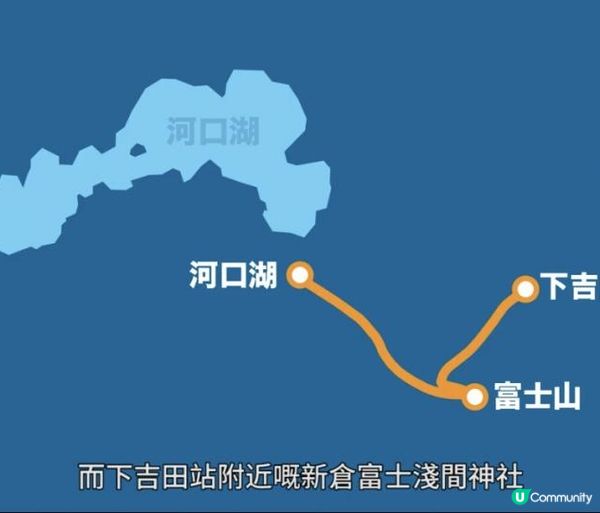 日本東北白色新年之旅 --- 行前準備