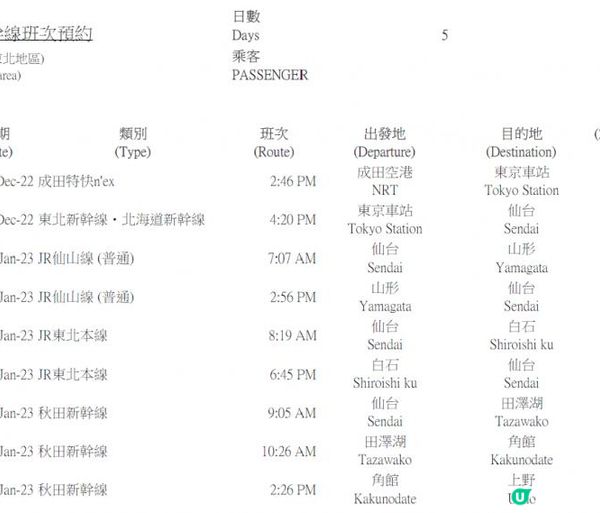 日本東北白色新年之旅 --- 行前準備