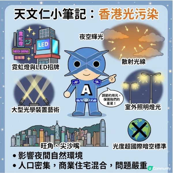 【天文仁的科普教室 3】觀星遠離城市光污染