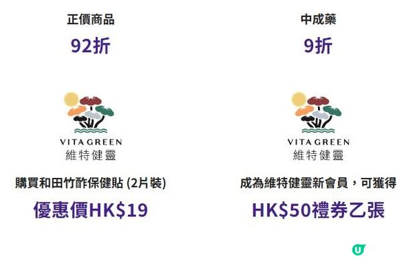 💜AEON Card 餐飲著數💜