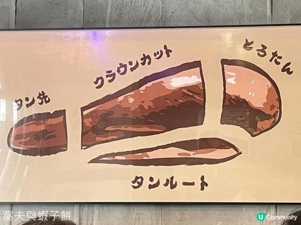 食在深水埗．GYU TOWN 牛舌專門店．推介自組三重牛舌