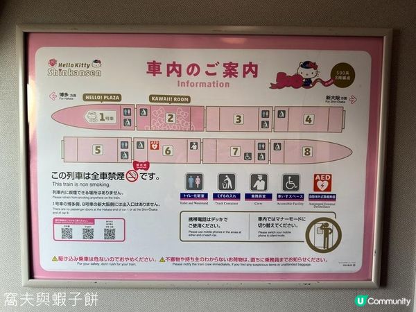 日本關西廣域八天之旅 | Hello Kitty新幹線 | 新大阪至岡山
