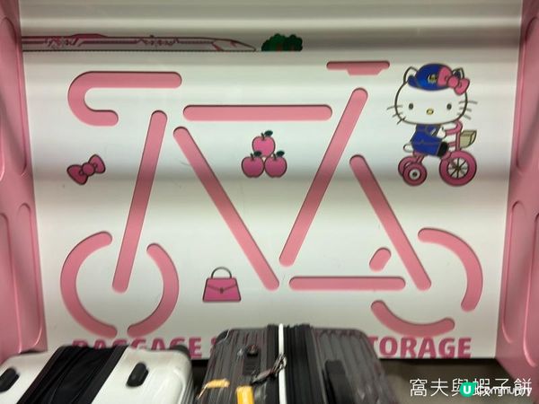 日本關西廣域八天之旅 | Hello Kitty新幹線 | 新大阪至岡山