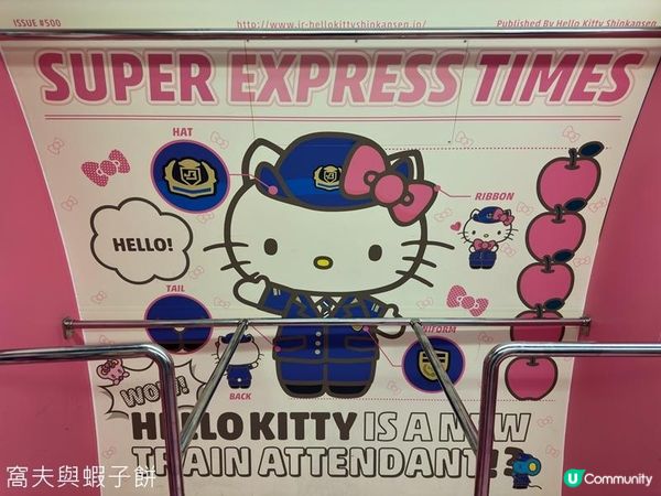 日本關西廣域八天之旅 | Hello Kitty新幹線 | 新大阪至岡山