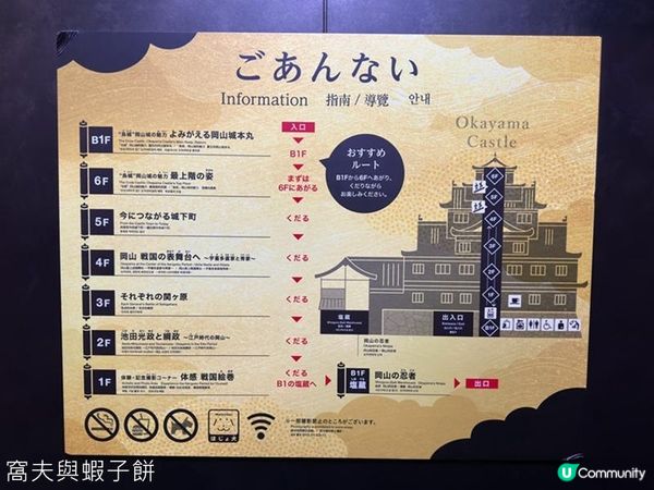 日本關西廣域八天之旅 | 岡山 | 岡山城