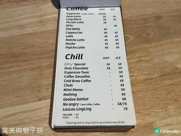 食在土瓜灣 | Dozy | 高質咖啡推介Dirty及Mocha