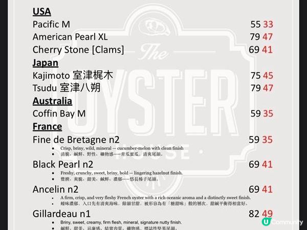 食在灣仔 | The Oyster House | 推介生蠔和米型意粉