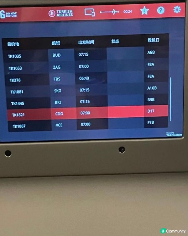 土耳其轉機攻略