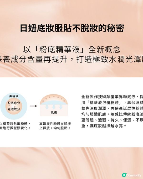 1. 資生堂粉底液🇯🇵！13小時持妝遮瑕勁👍🏻！$250入手
