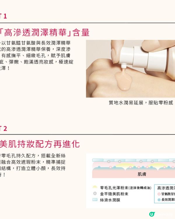 1. 資生堂粉底液🇯🇵！13小時持妝遮瑕勁👍🏻！$250入手